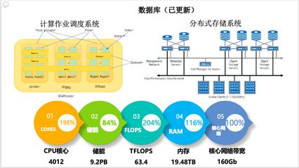 青島國際經濟合作區企業科技硬核助力復工防疫 信息技術咨詢服務發揮關鍵作用
